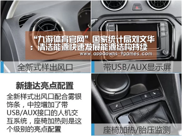 “九游体育官网”国家统计局刘文华:清洁能源快速发展能源结构持续优化(图3) 九游娱乐网站